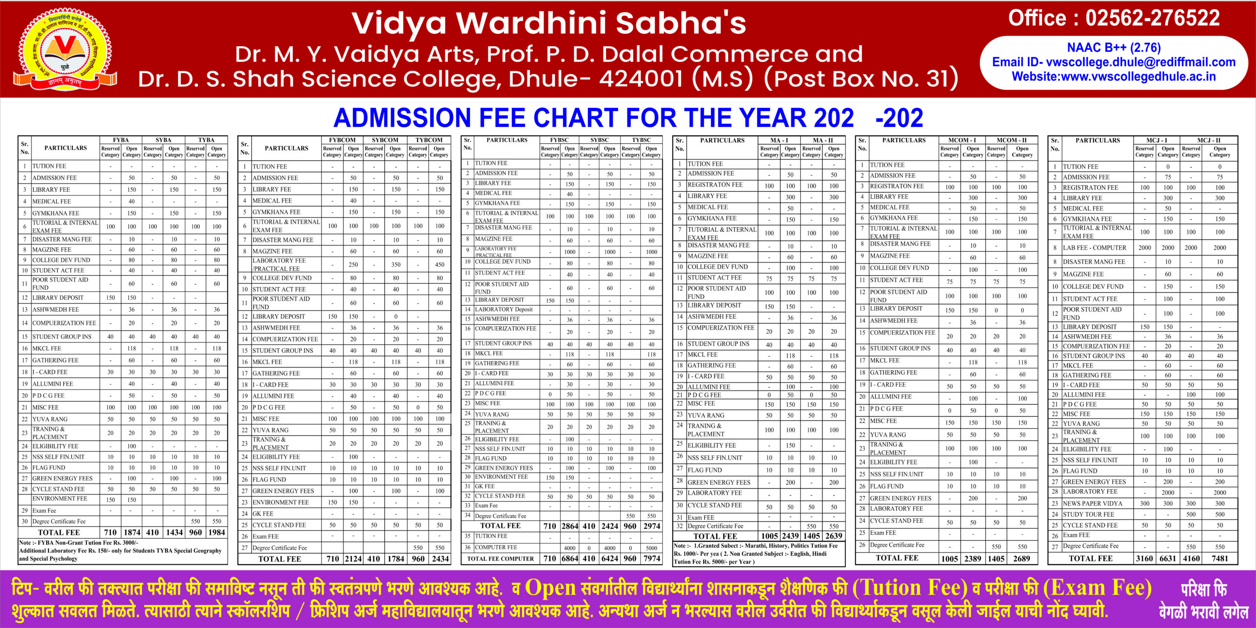 Fee Chart